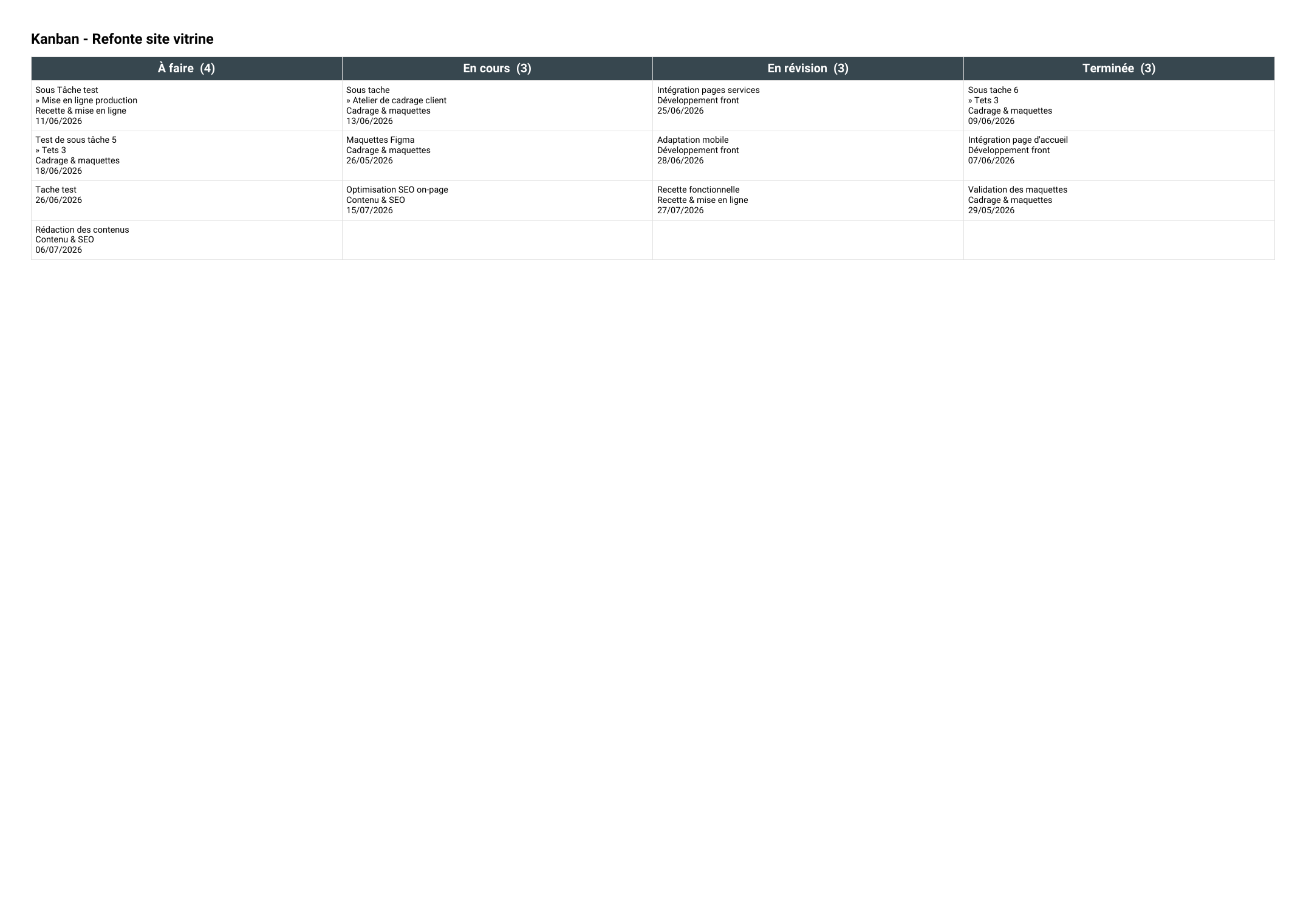 Exporter en PDF